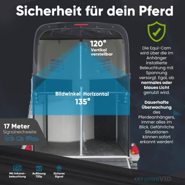 omniVID Equi-Cam Bundle(Rückfahrkamera & Hängerkamera) mit Monitor 5 Zoll - Sicherheit für Pferd und Ladung – Bild 8